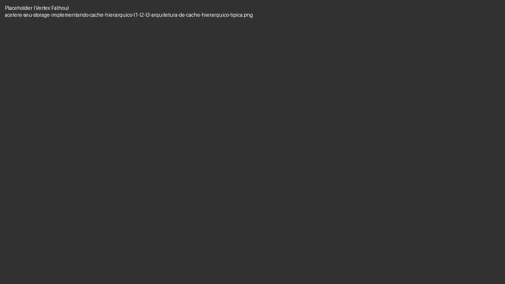 Arquitetura de cache hierárquico típica.