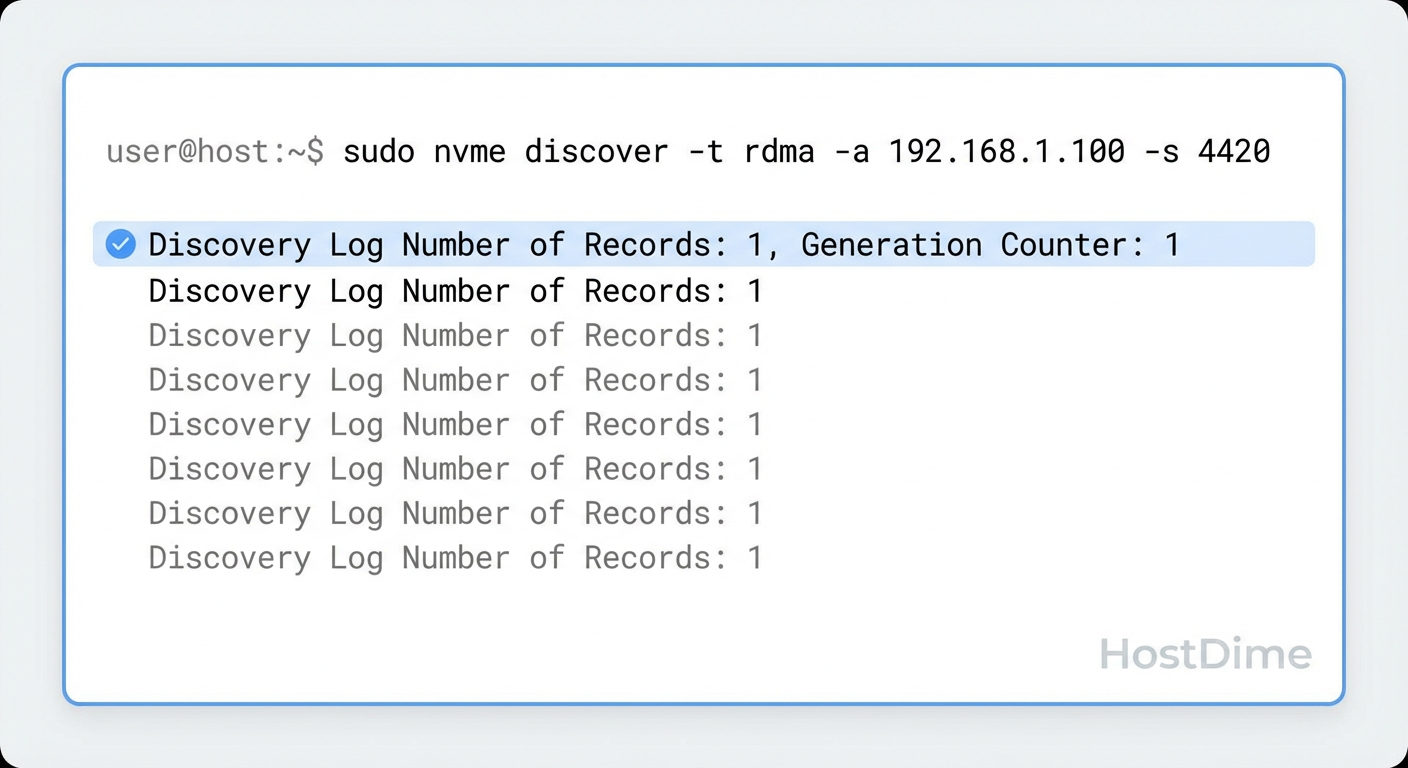 O terminal do Proxmox confirmando a conexão: o comando 'nvme list' revela o drive remoto montado via TCP.